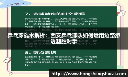 乒乓球战术解析：西安乒乓球队如何运用边路渗透制胜对手