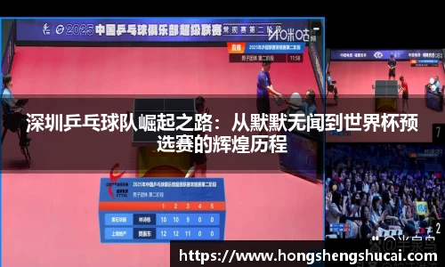 深圳乒乓球队崛起之路：从默默无闻到世界杯预选赛的辉煌历程