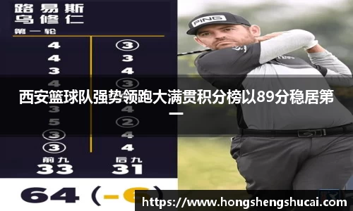 西安篮球队强势领跑大满贯积分榜以89分稳居第一